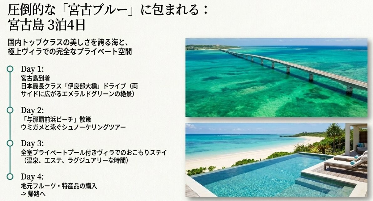 圧倒的な宮古ブルーに包まれる宮古島3泊4日のスケジュールと絶景・ヴィラ画像