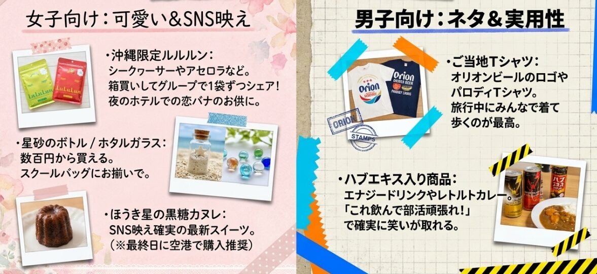 男女別のおすすめ沖縄土産スライド
