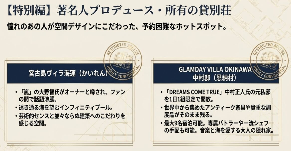 宮古島ヴィラ海蓮とGLAMDAY VILLA OKINAWA 中村邸の特徴をまとめたスライド