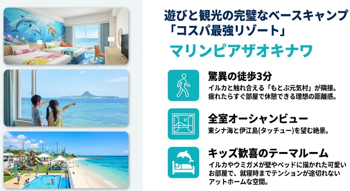 遊びと観光の拠点となるコスパ最強リゾート、マリンピアザオキナワの可愛いテーマルーム