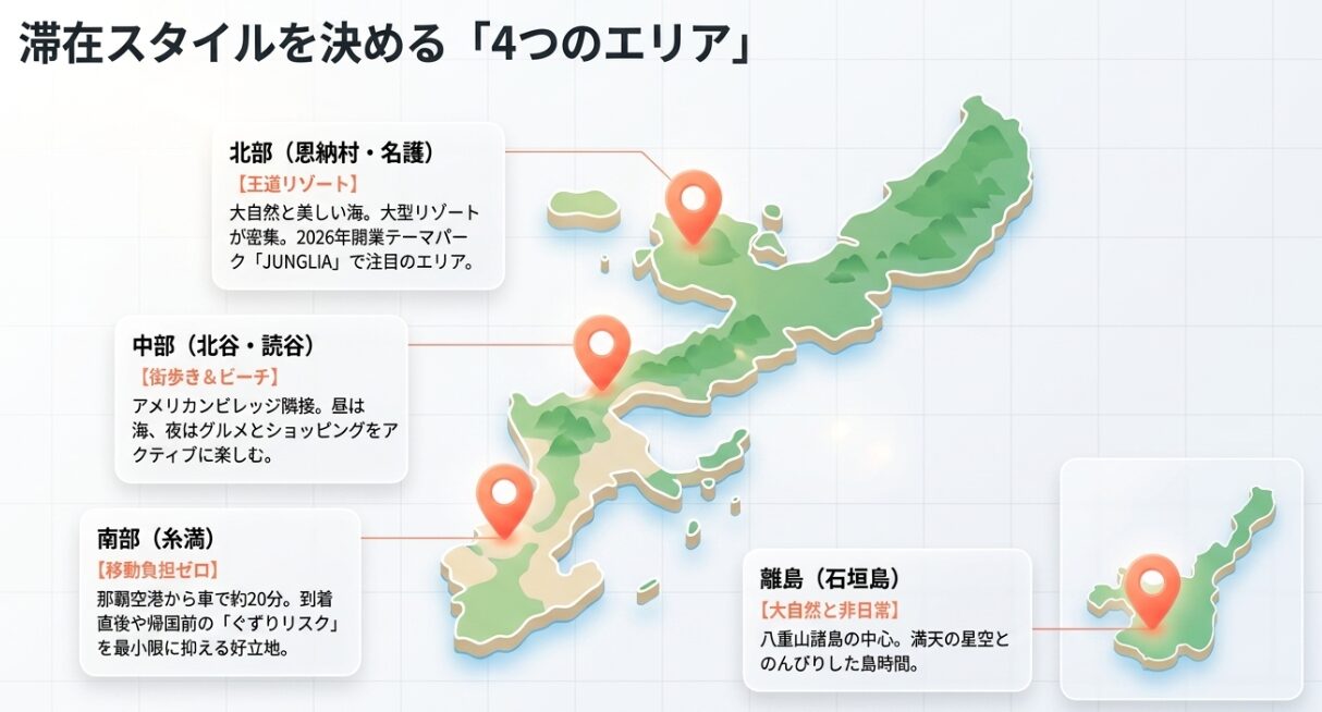 滞在スタイルを決める沖縄の4つのエリア（北部・中部・南部・離島）