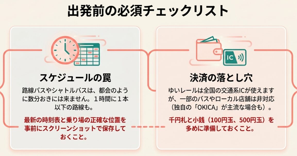 バスの時刻表と乗り場の事前確認、交通系IC決済の注意点と小銭準備についてまとめた出発前チェックリスト。