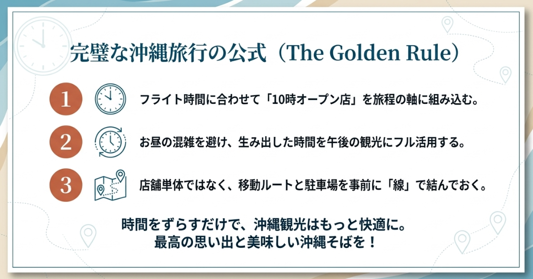 完璧な沖縄旅行の公式(The Golden Rule)。時間をずらして沖縄観光をもっと快適に