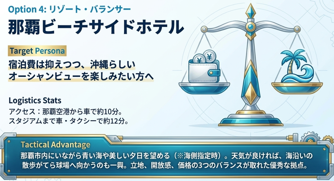 コスパとリゾート感を両立する那覇ビーチサイドホテル